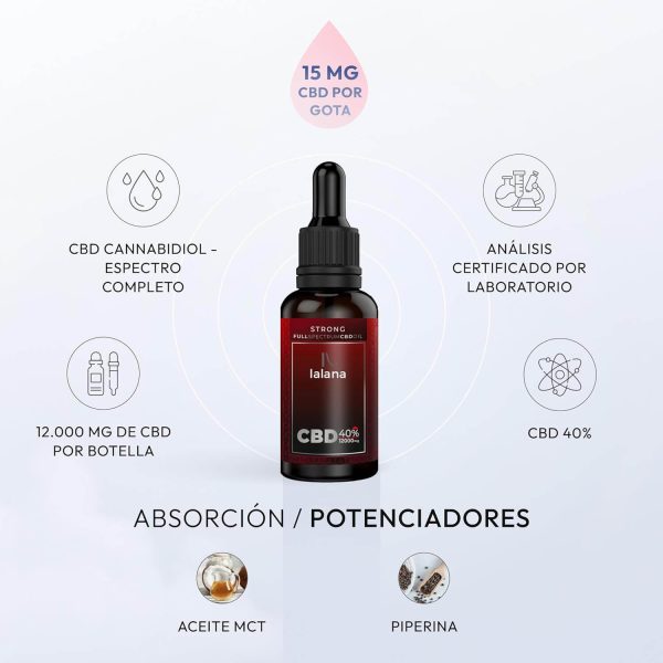 aceite cbd 40% lalana
